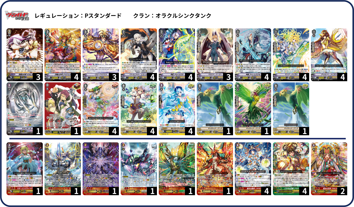 デッキコード「E7BQ」のデッキ | DECK LOG(デッキログ) デッキコード「E7BQ」のデッキ | DECK LOG(デッキログ)