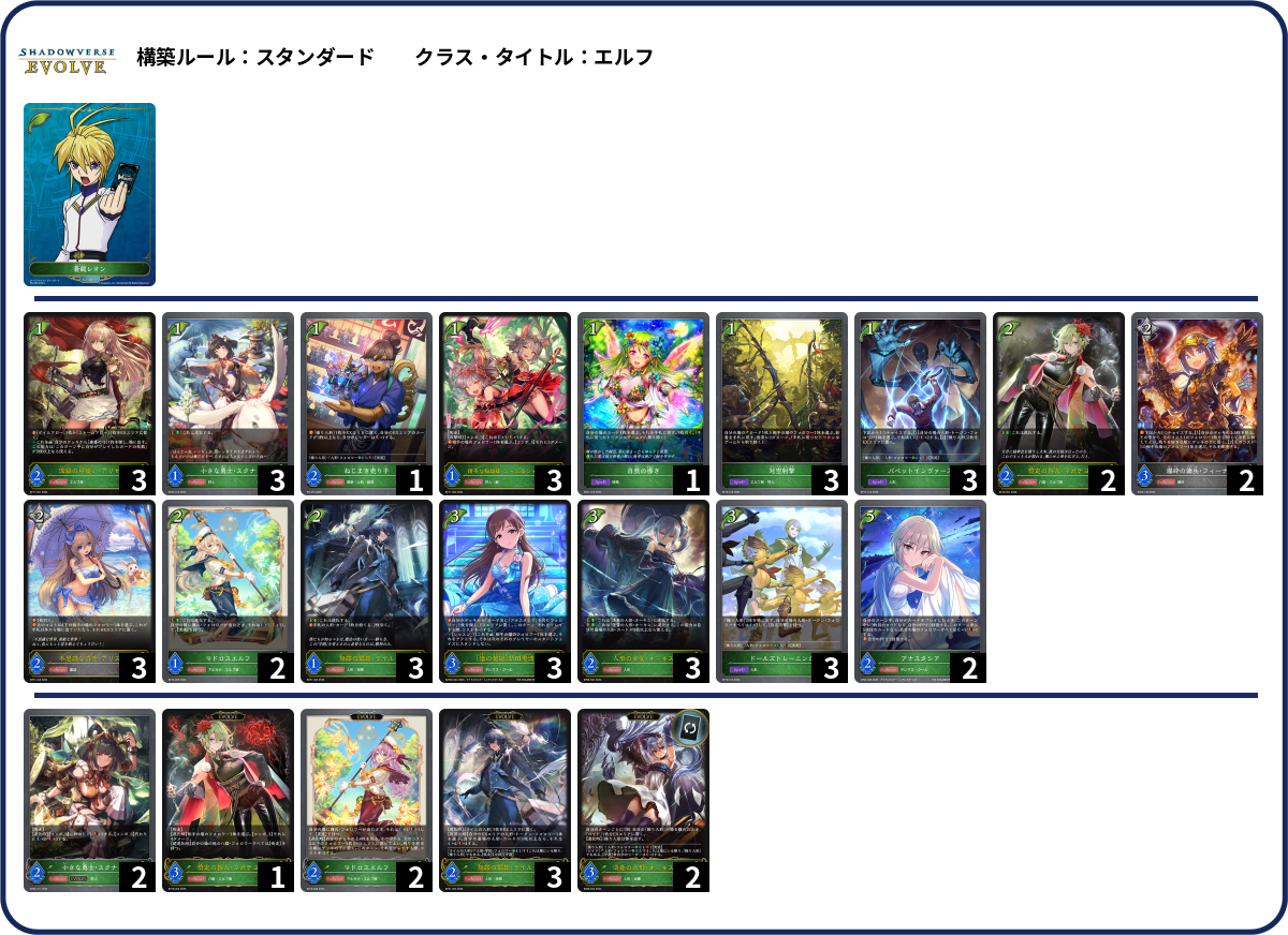 異常者エルフ list