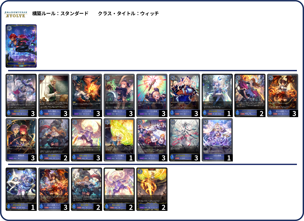 奇跡も魔法もあるんだよ list