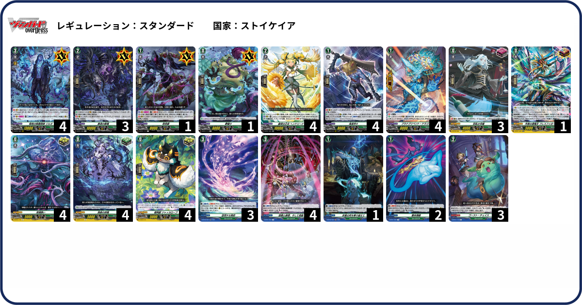 ゾルガデッキ デッキコード「EYEH」のデッキ | DECK LOG（デッキログ）
