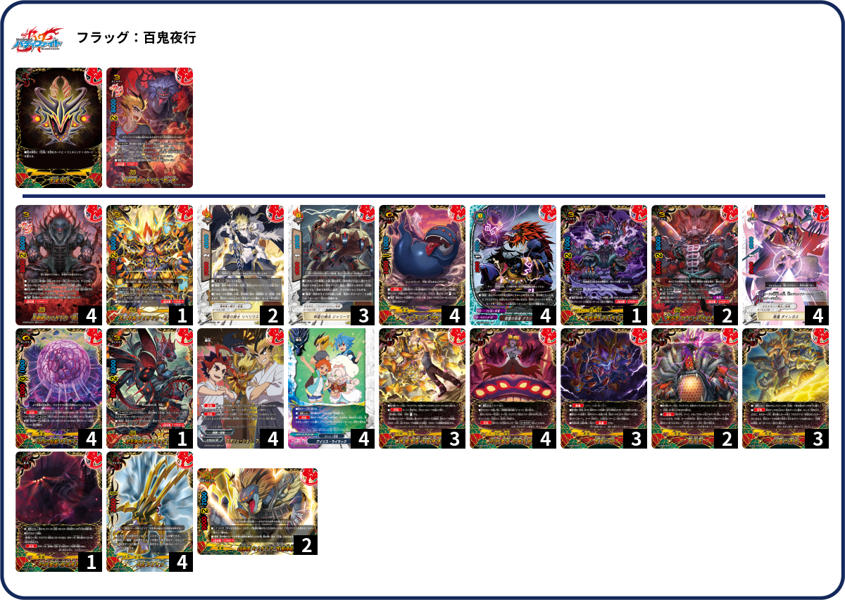 大魍魎 ヤミゲドウ“Re：B” 価格相場(値段)・最安値(バディ