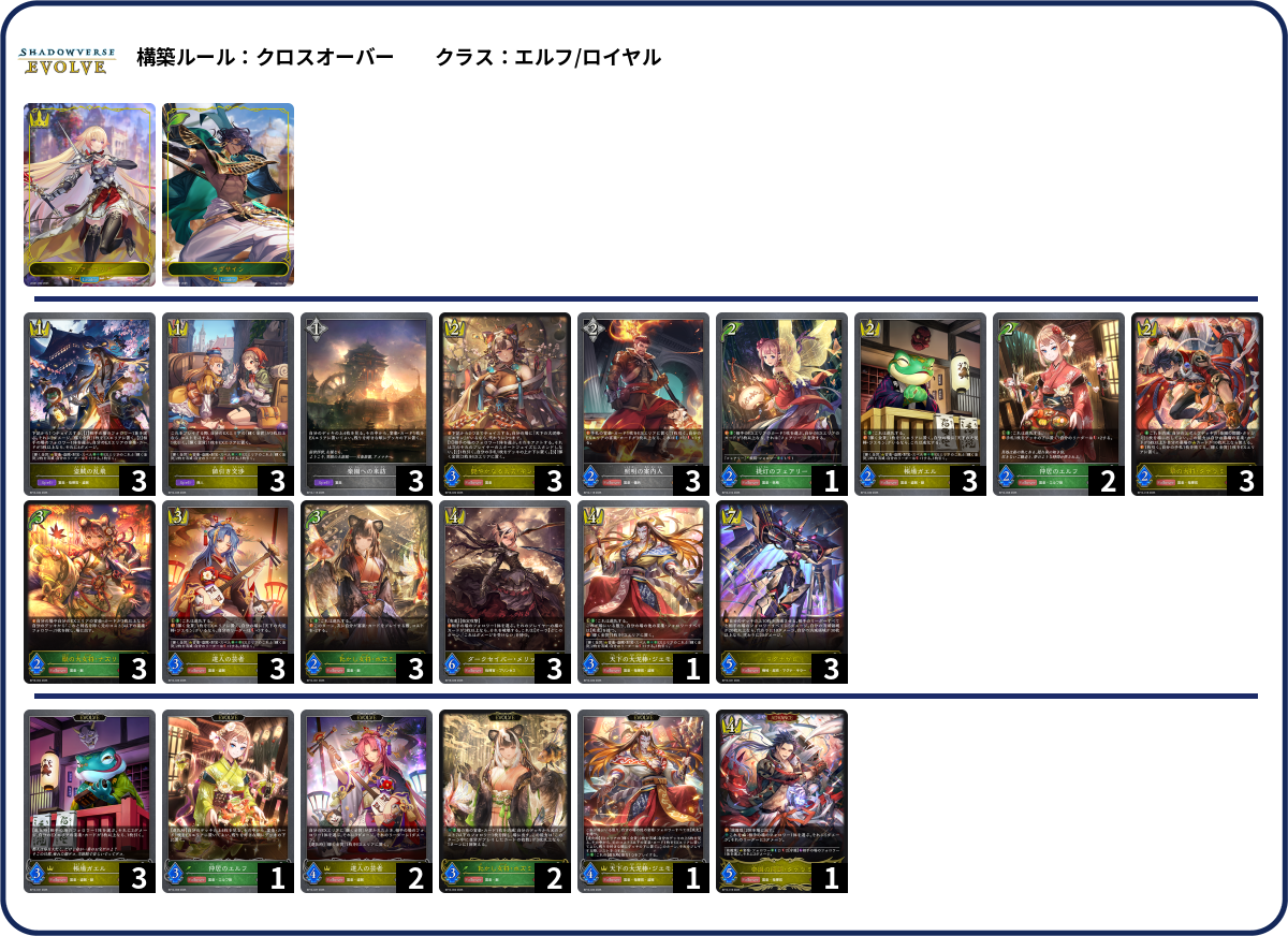 デッキコード「F7XN8」のデッキ | DECK LOG（デッキログ）