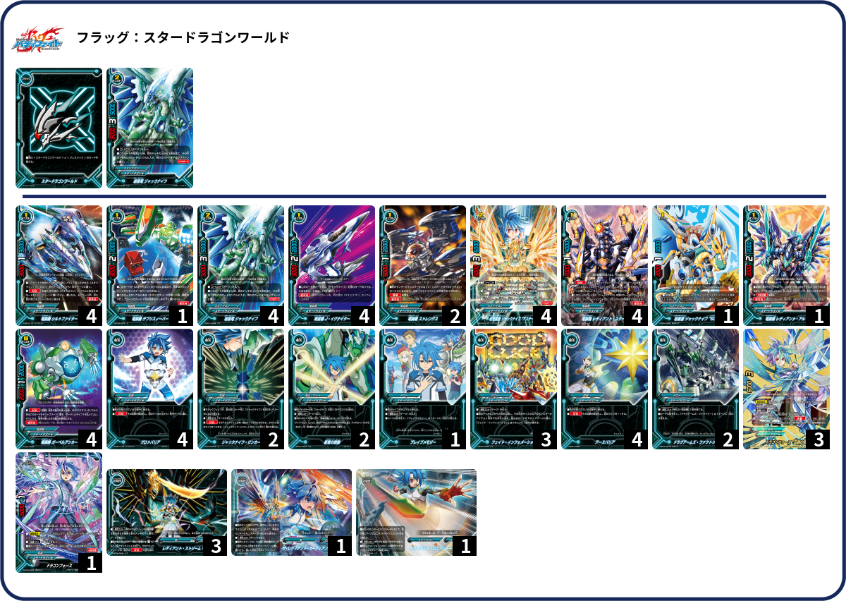 ヴァンガード　ジャックナイフ　デッキ 4コン パーツ付き カードファイト!! ヴァンガード TCG/カードサプライページ