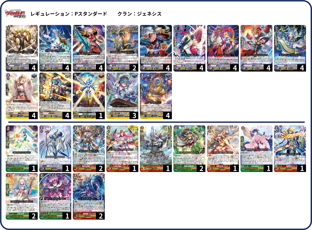 デッキコード「FW4N」のデッキ | DECK LOG（デッキログ）