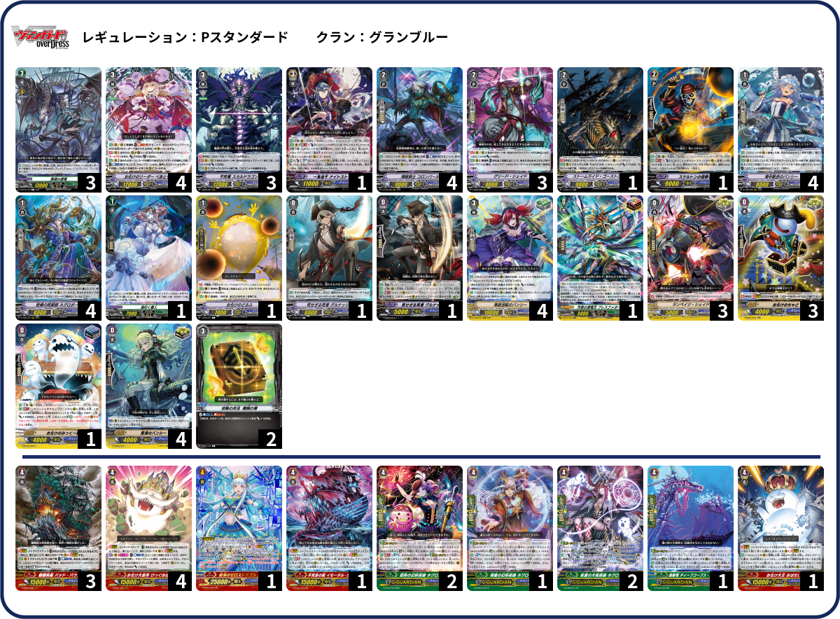 デッキコード「FZTZ」のデッキ | DECK LOG（デッキログ）