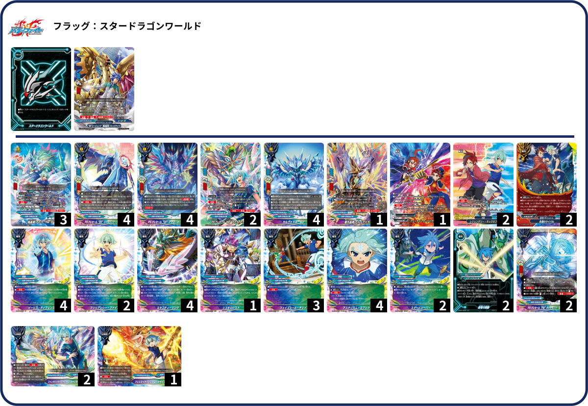 デッキコード「G10E」のデッキ | DECK LOG(デッキログ) デッキコード「G10E」のデッキ | DECK LOG(デッキログ)