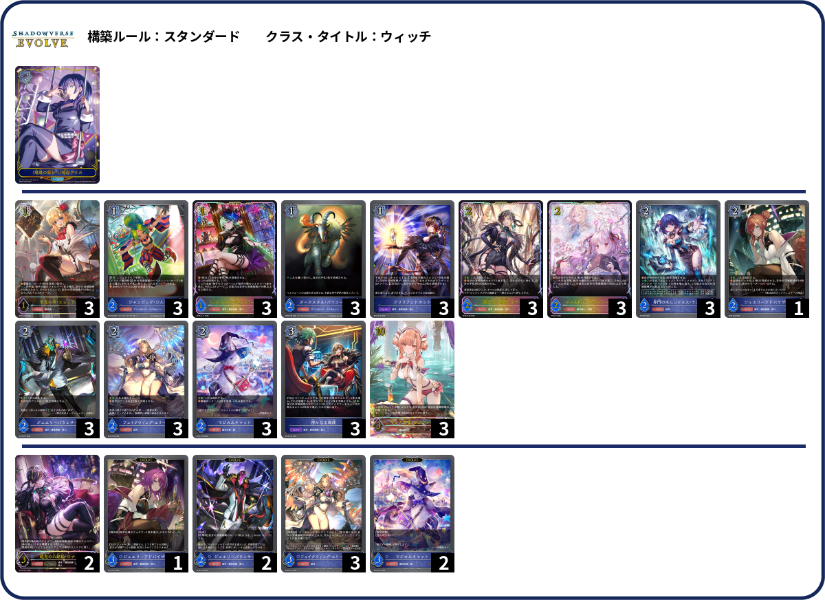 8宝 アウラ軸 高レアリティデッキ デッキコード「G6684」のデッキ | DECK LOG（デッキログ）