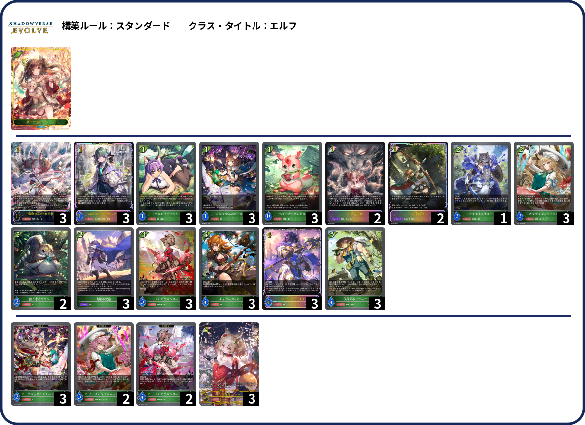 獣先輩 deck list
