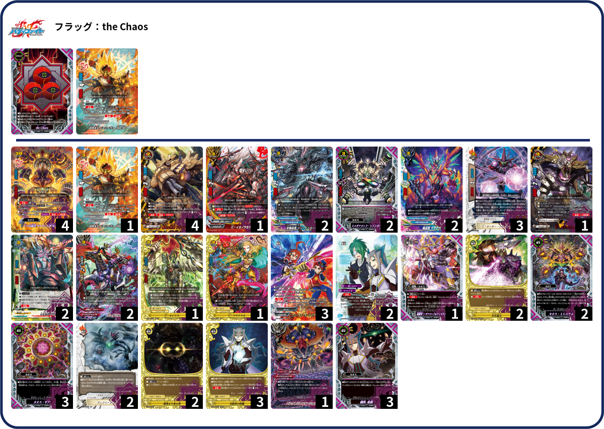 ヴァイス　デッキ　ロボティクスノーツ　3扉3本2炎 遊戯王 No.190 三軸 炎星デッキ 40枚＋EX15枚 炎舞 「天キ」の