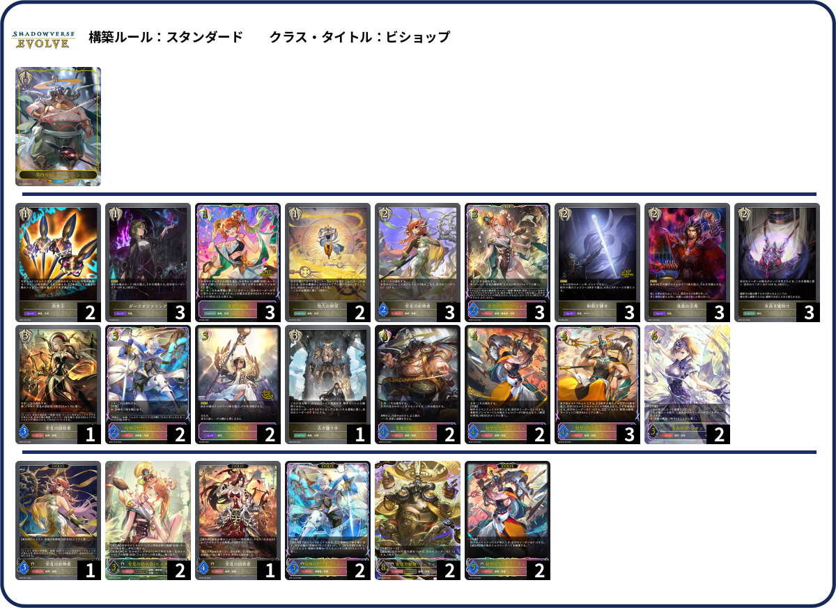 クレストビショップ deck list