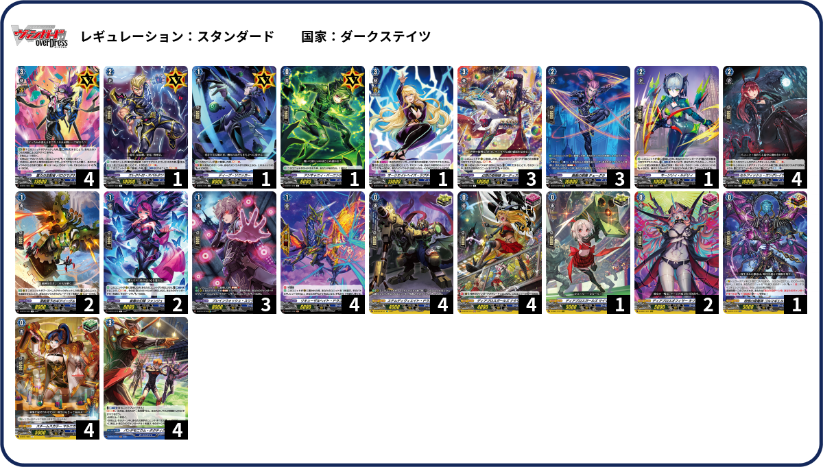 デッキコード「GH87」のデッキ | DECK LOG(デッキログ)