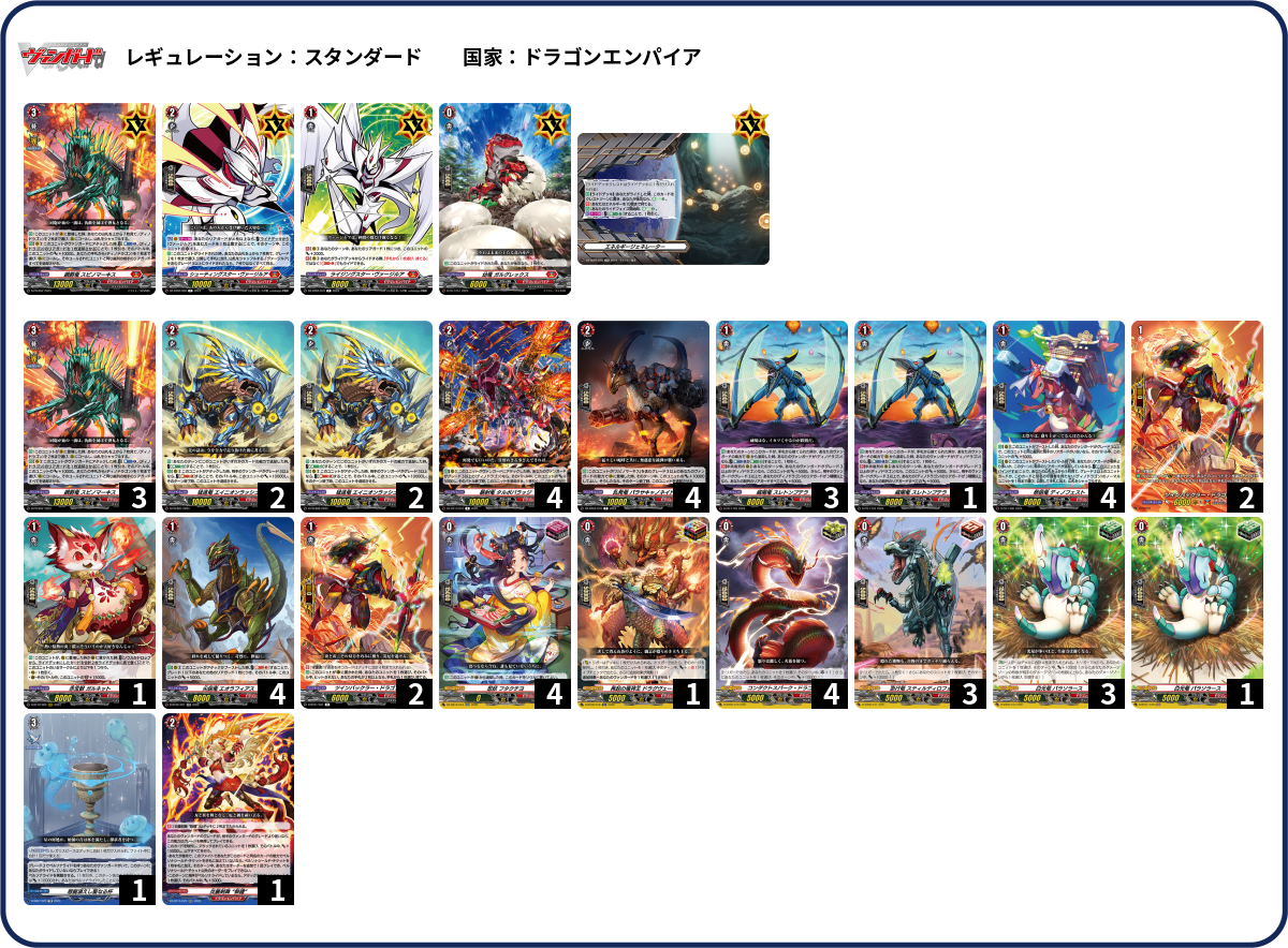デッキコード「GL6V6」のデッキ | DECK LOG（デッキログ）