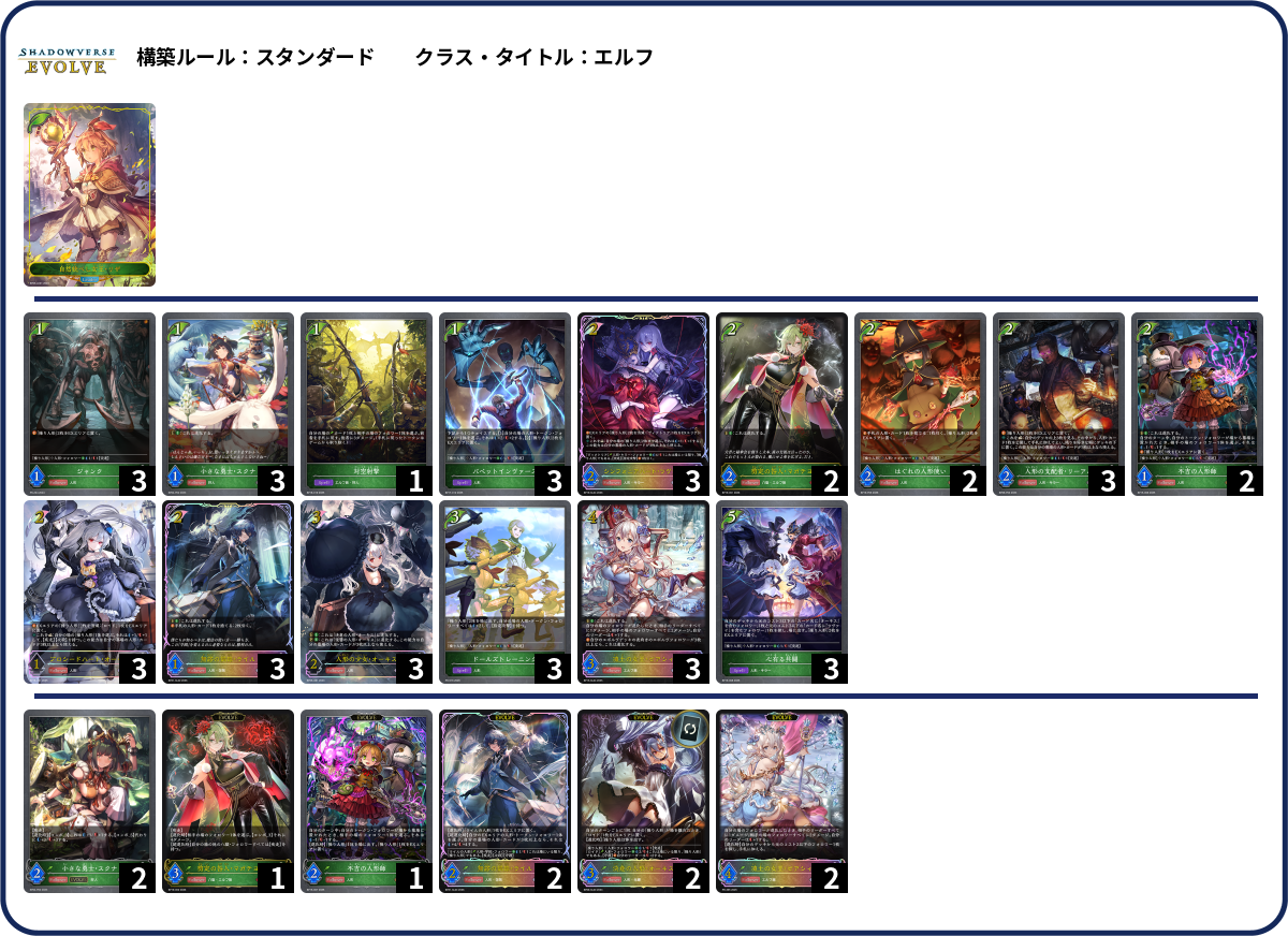 人形ピアシィ deck list