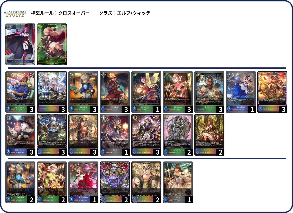 デッキコード「GNE7A」のデッキ | DECK LOG（デッキログ）