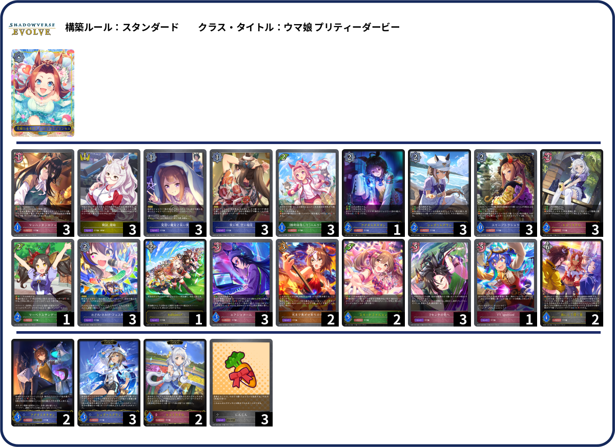 墓ウマ娘 deck list