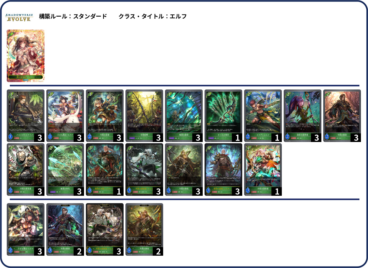 逆張リーリエ deck list