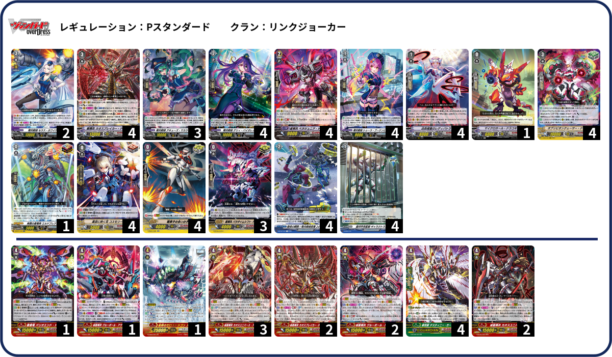 デッキコード「H4E8」のデッキ | DECK LOG（デッキログ）