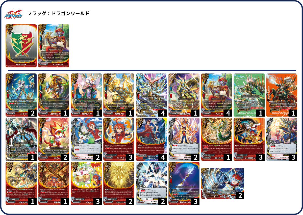 【最終お値下げ】銀河英勇 デッキ+強化パーツ Amazon.co.jp: 【本格構築デッキ販売】バクオンソー デッキ 二重