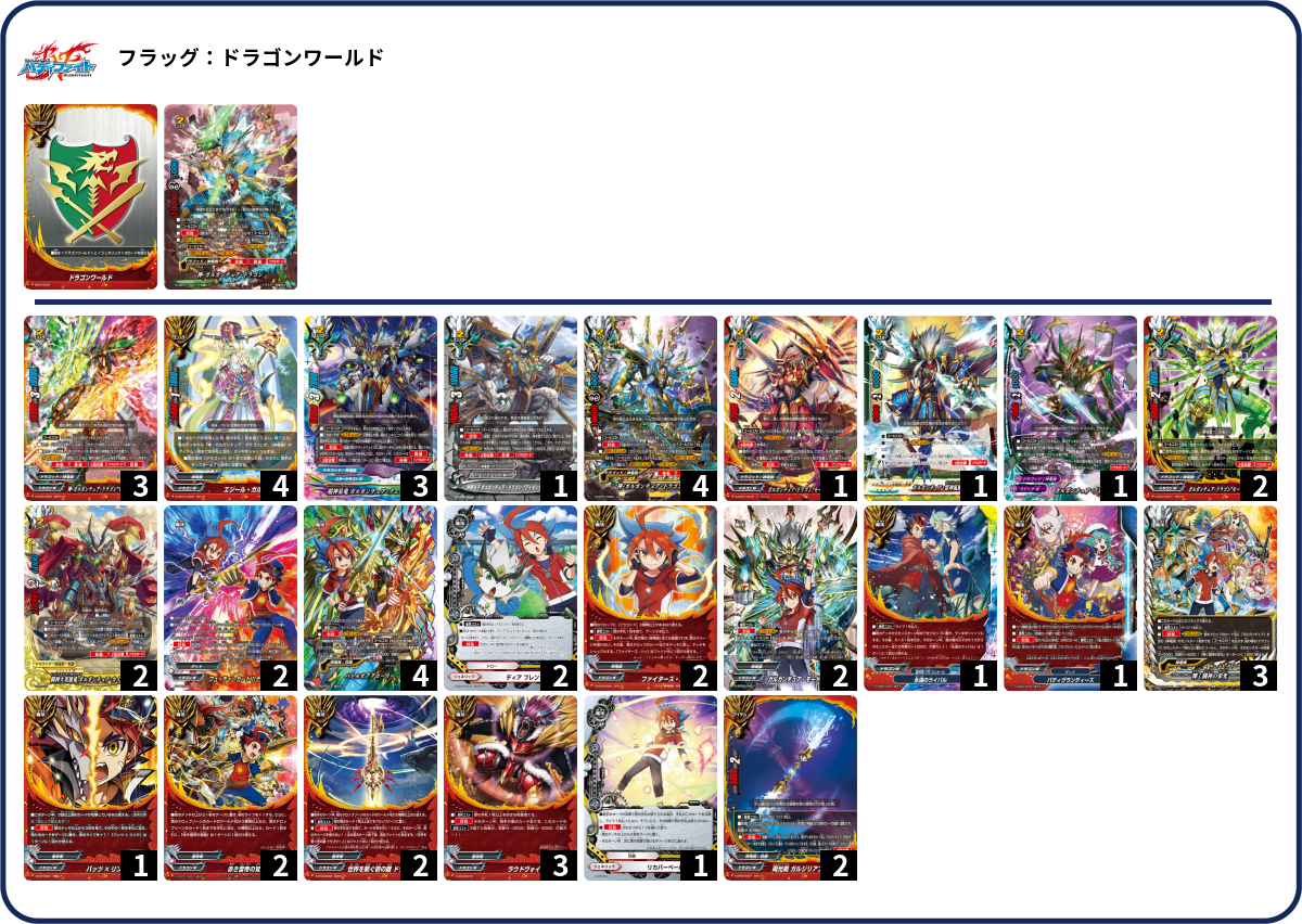 ドラゴンアイン デッキ デッキコード「L2U1」のデッキ | DECK LOG（デッキログ）
