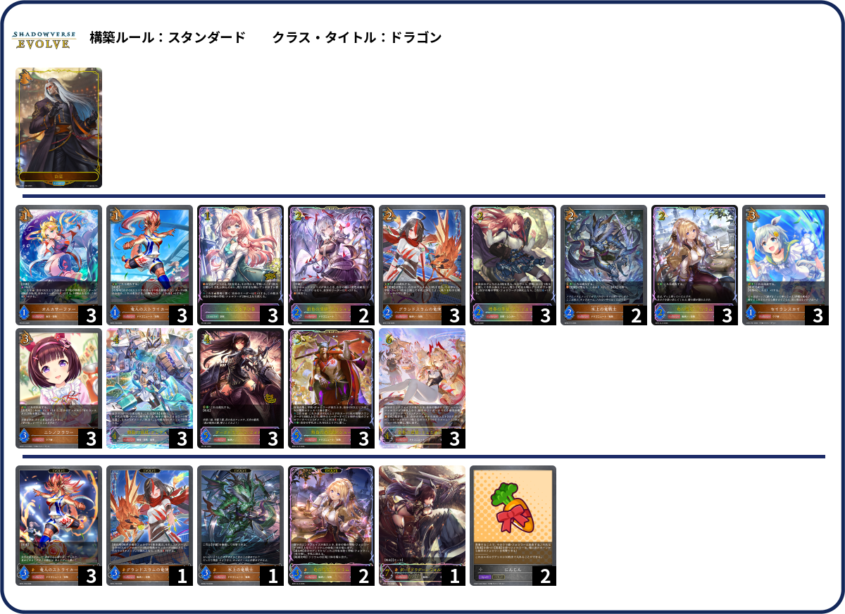 意欲作 list