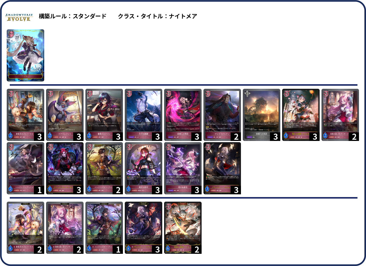 ラブメンコ deck list