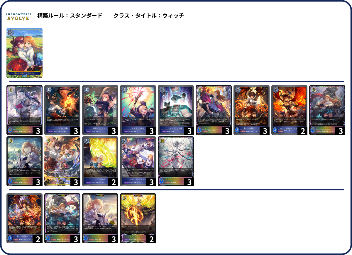 マナリア deck list