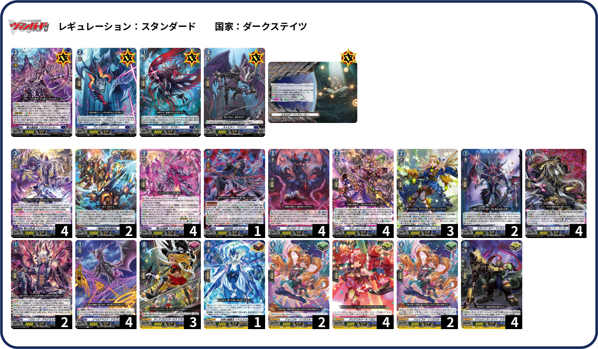 デッキコード「HVVDJ」のデッキ | DECK LOG（デッキログ）