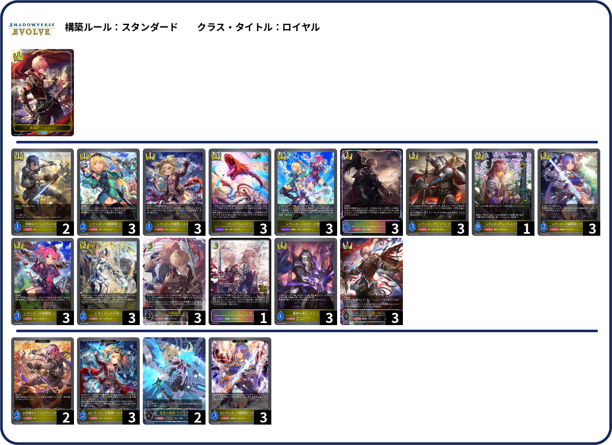 レヴィオンオンオン deck list