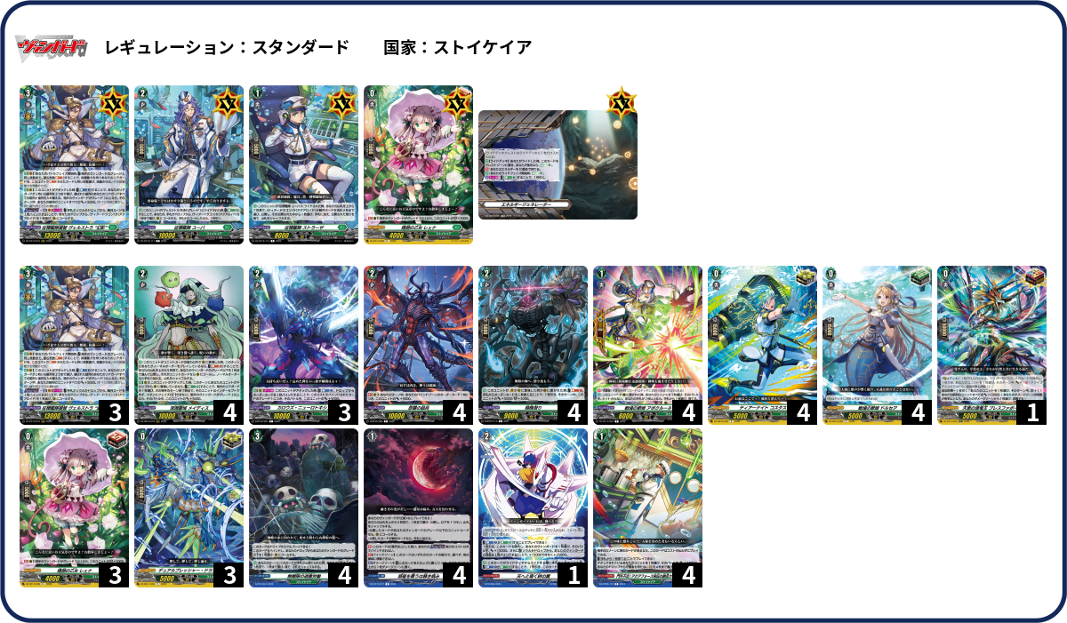 デッキコード「HZ2TS」のデッキ | DECK LOG（デッキログ）