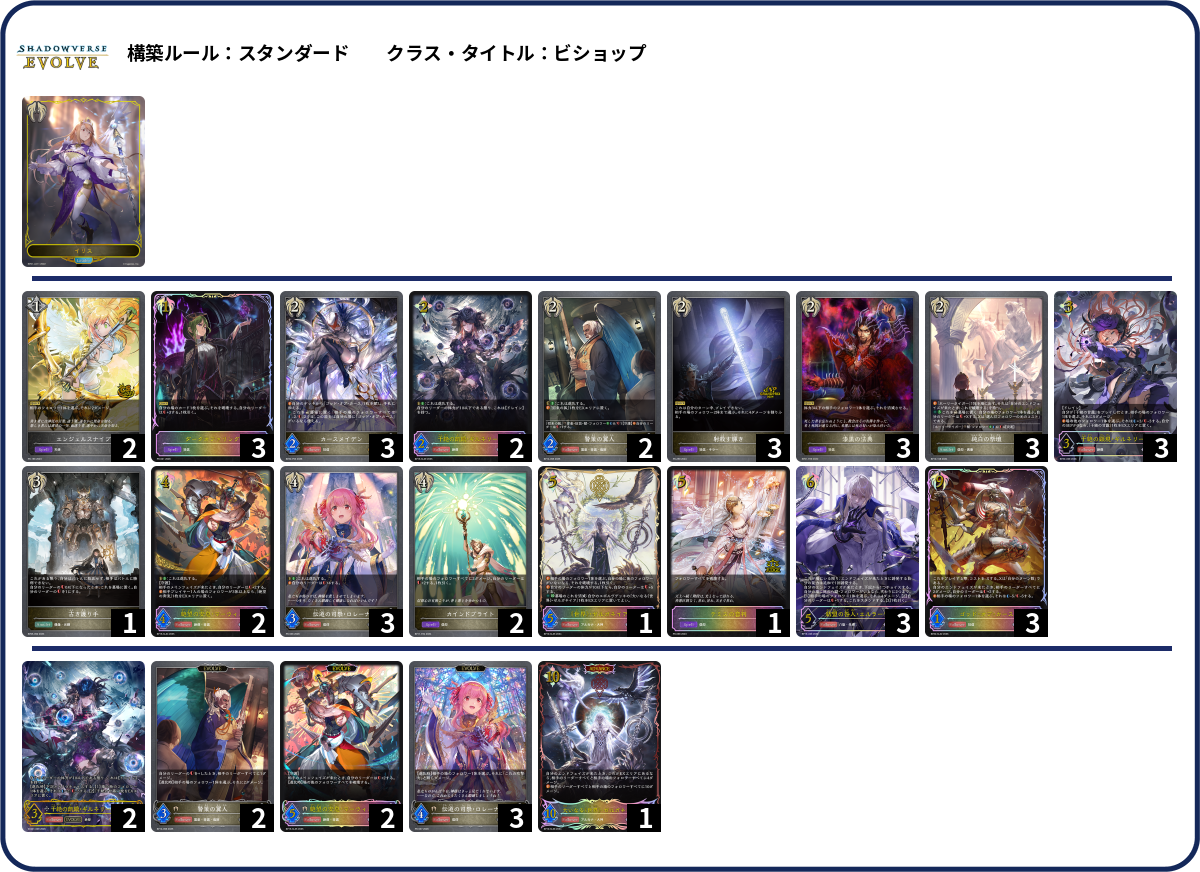 コントロールビショップ deck list