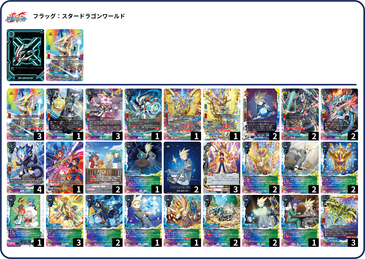 注目の福袋！ デッキコード「JEQW」のデッキ LOG（デッキログ） DECK | その他