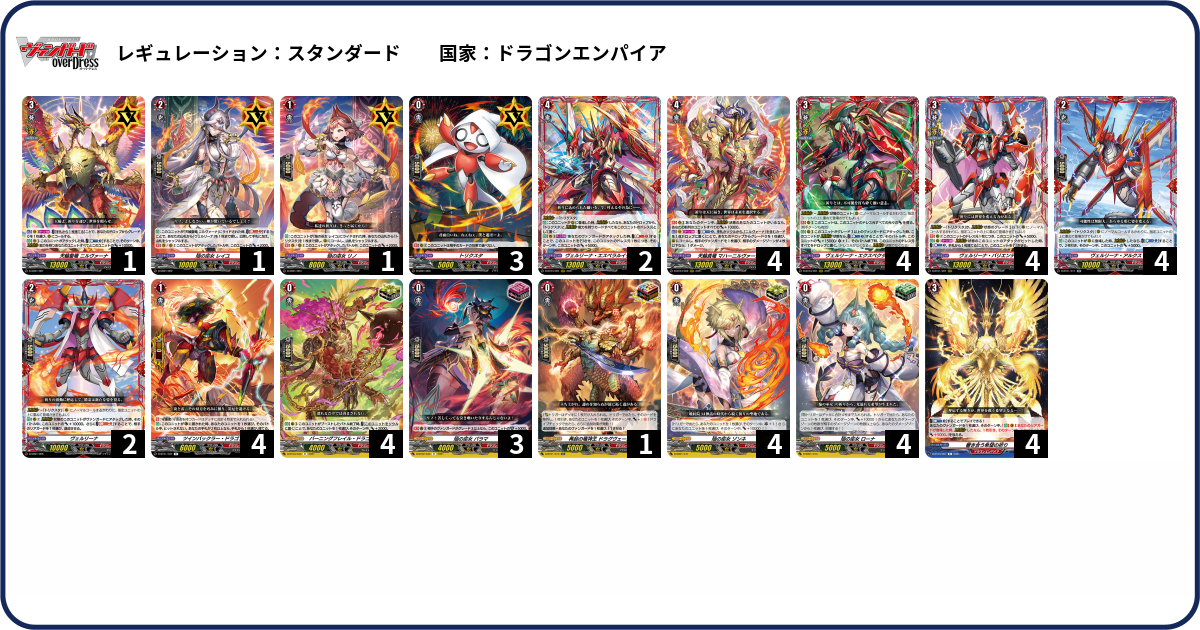 ヴァンガード マハーニルヴァーナ デッキ トレーディングカード
