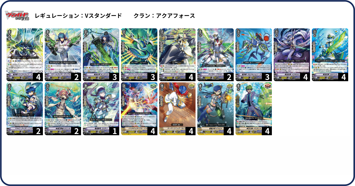 蒼波竜 テトラドライブ・ドラゴン デッキ 蒼翔竜 トランスコア・ドラゴン 初期 蒼波竜 テトラドライブ・ドラゴン デッキ 蒼翔竜 トランスコア