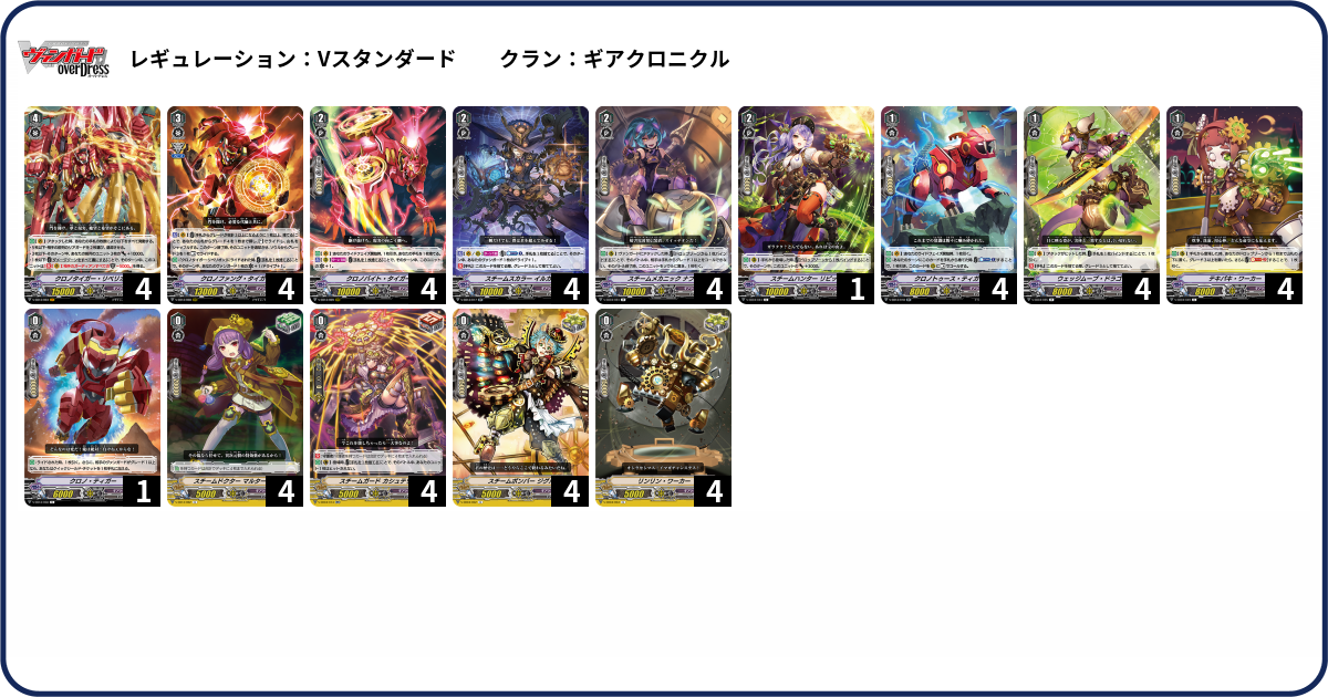 デッキコード「JVMZ」のデッキ | DECK LOG（デッキログ）