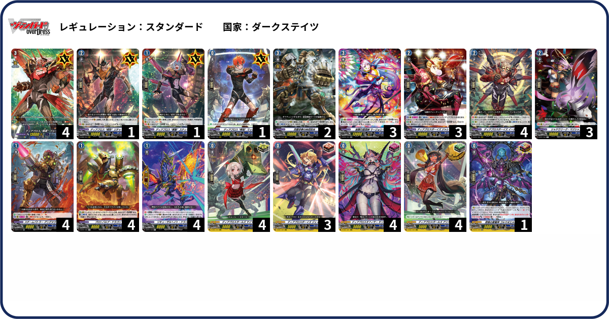 デッキコード「K076」のデッキ | DECK LOG（デッキログ）