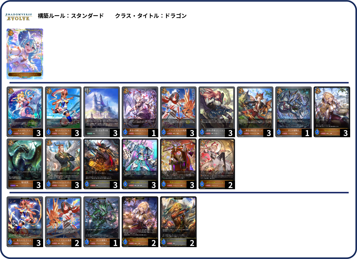 学院追放のリリウム~私が最強だと知ってももう遅い~ deck list