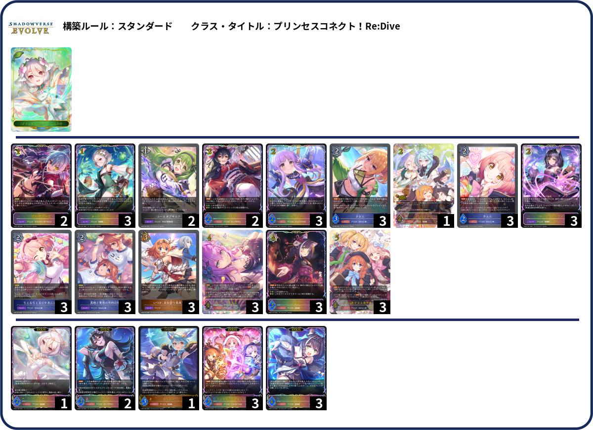 CS deck list