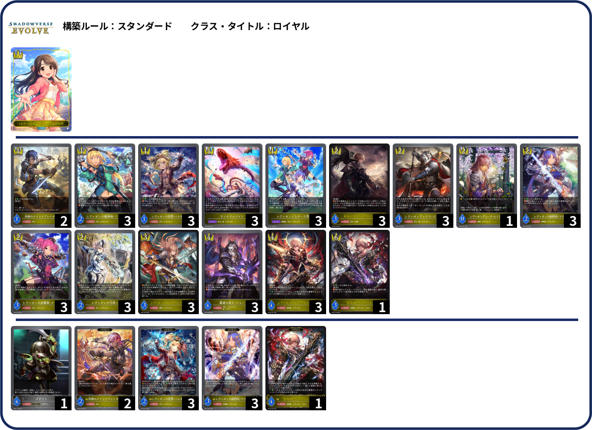 約束の栄光・ガウェイン Card Usage and Decks | Shadowverse Codex