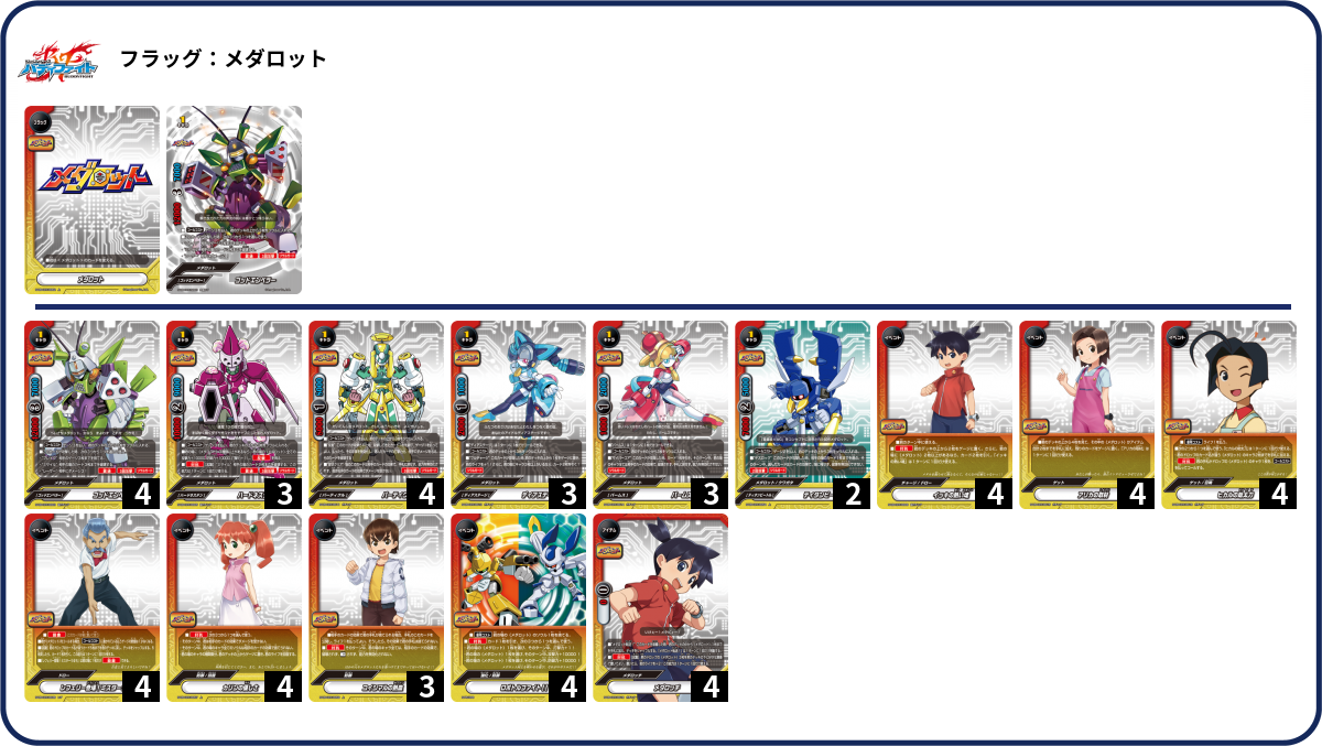 メダロット デッキ デッキコード「K8MX」のデッキ | DECK LOG(デッキログ)
