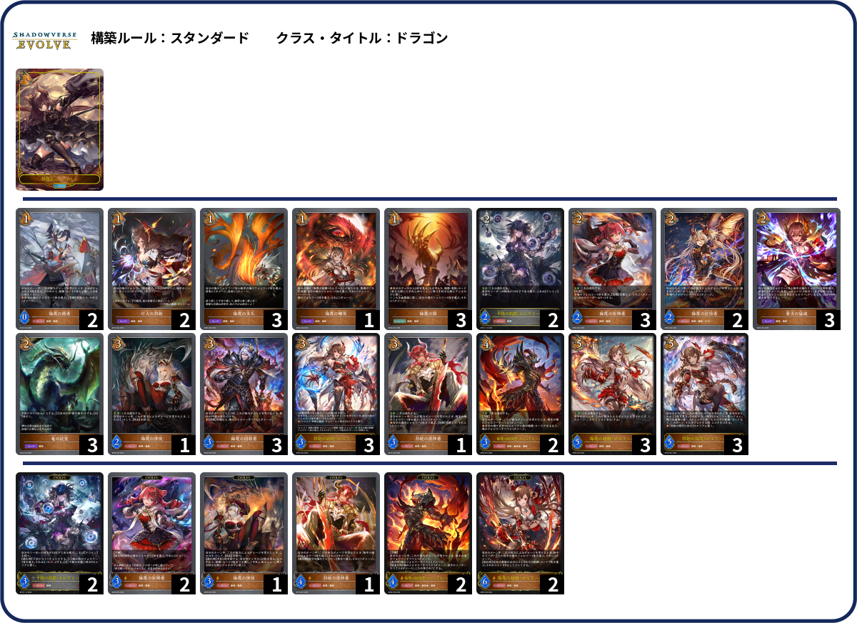 侮蔑 deck list