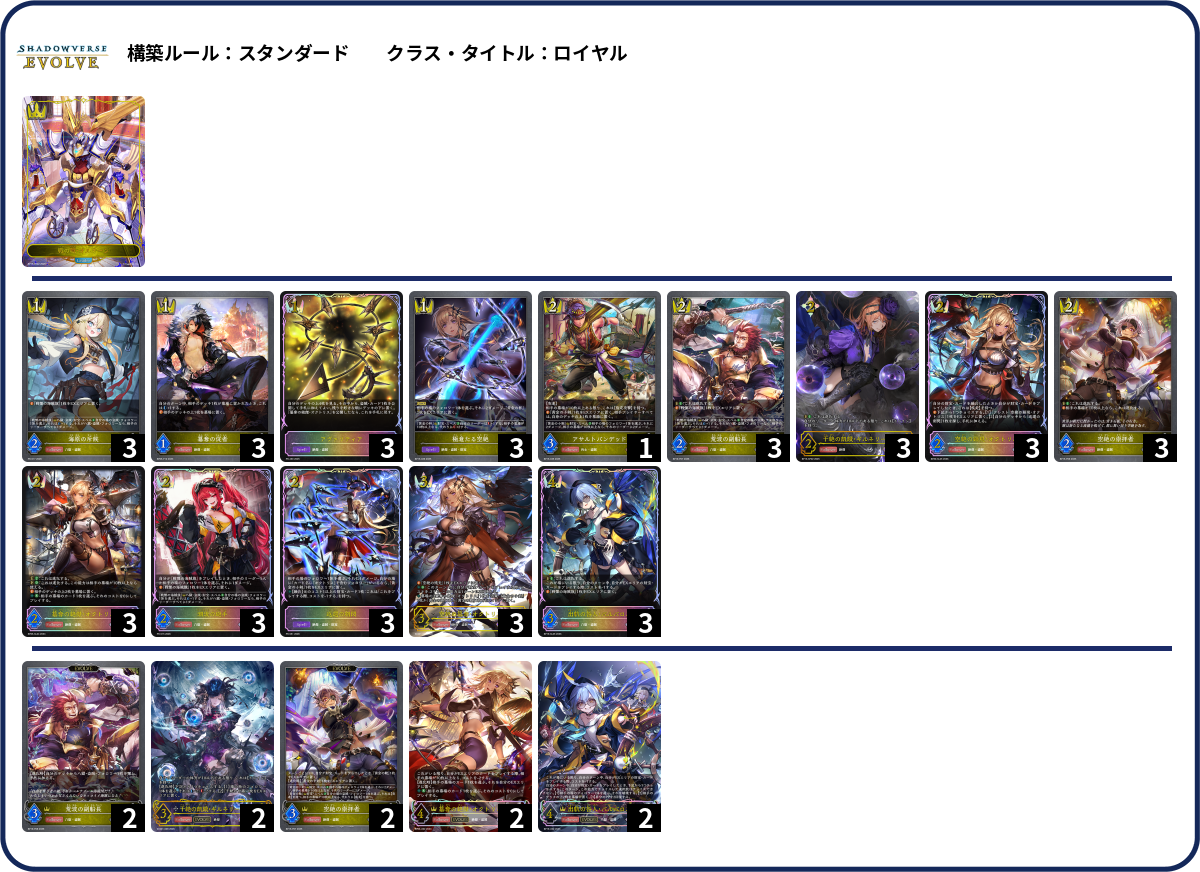 極意たる空絶 Card Usage and Decks | Shadowverse Codex