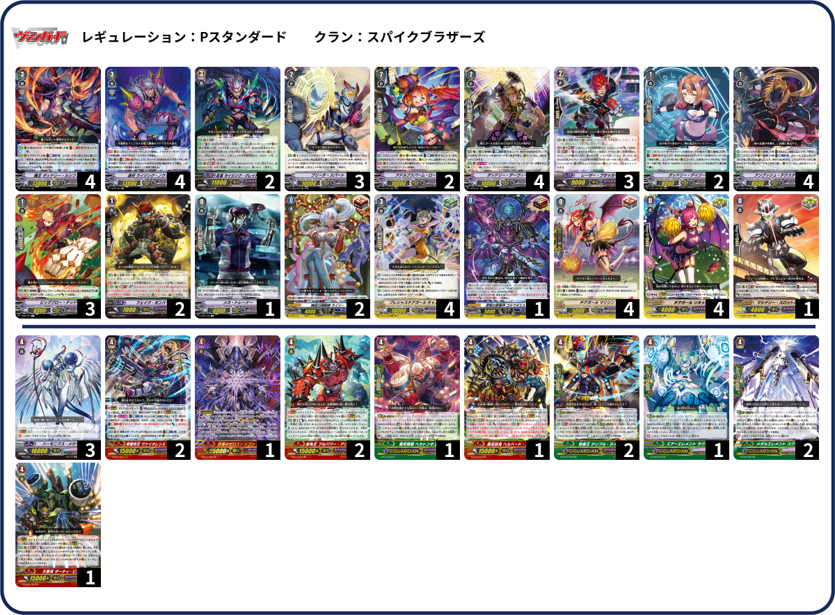 【Vスタン】 スパイクブラザーズ デッキ 4セット デッキコード「KJFX」のデッキ | DECK LOG（デッキログ）