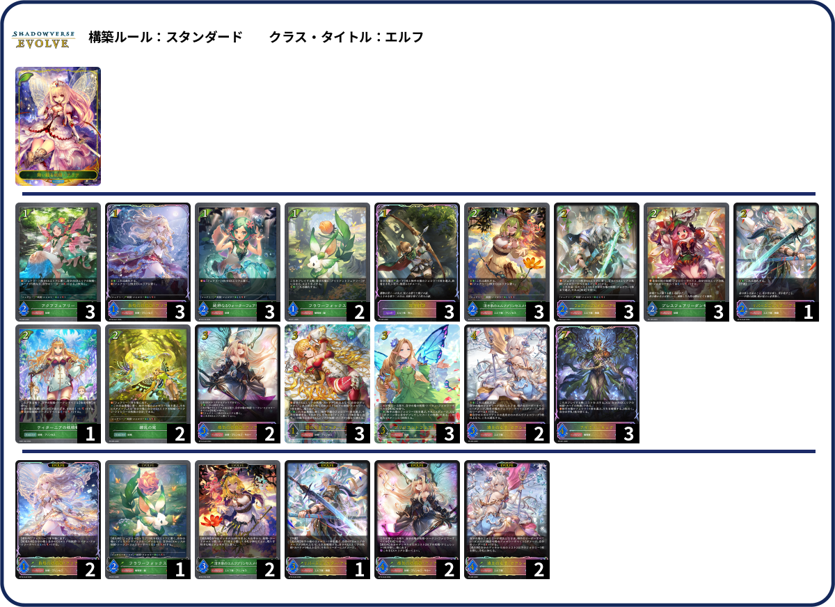 トリーヴァスノーフェアリー deck list