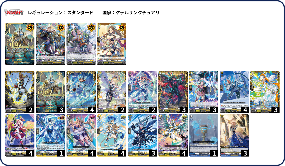 デッキコード「KQ74L」のデッキ | DECK LOG（デッキログ）