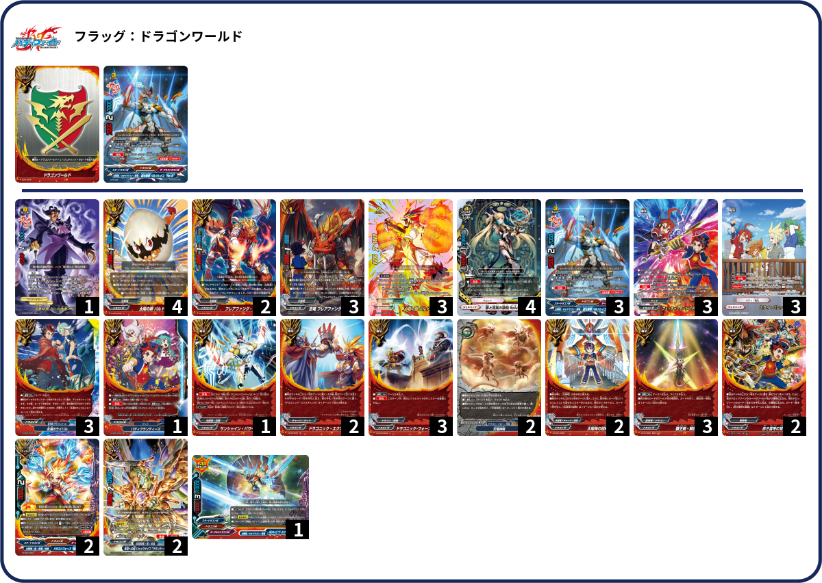 デッキコード「KQAB」のデッキ | DECK LOG(デッキログ) デッキコード「KQAB」のデッキ | DECK LOG(デッキログ)
