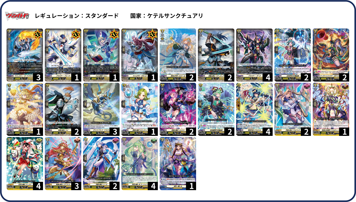 デッキコード「KS2T」のデッキ | DECK LOG（デッキログ）