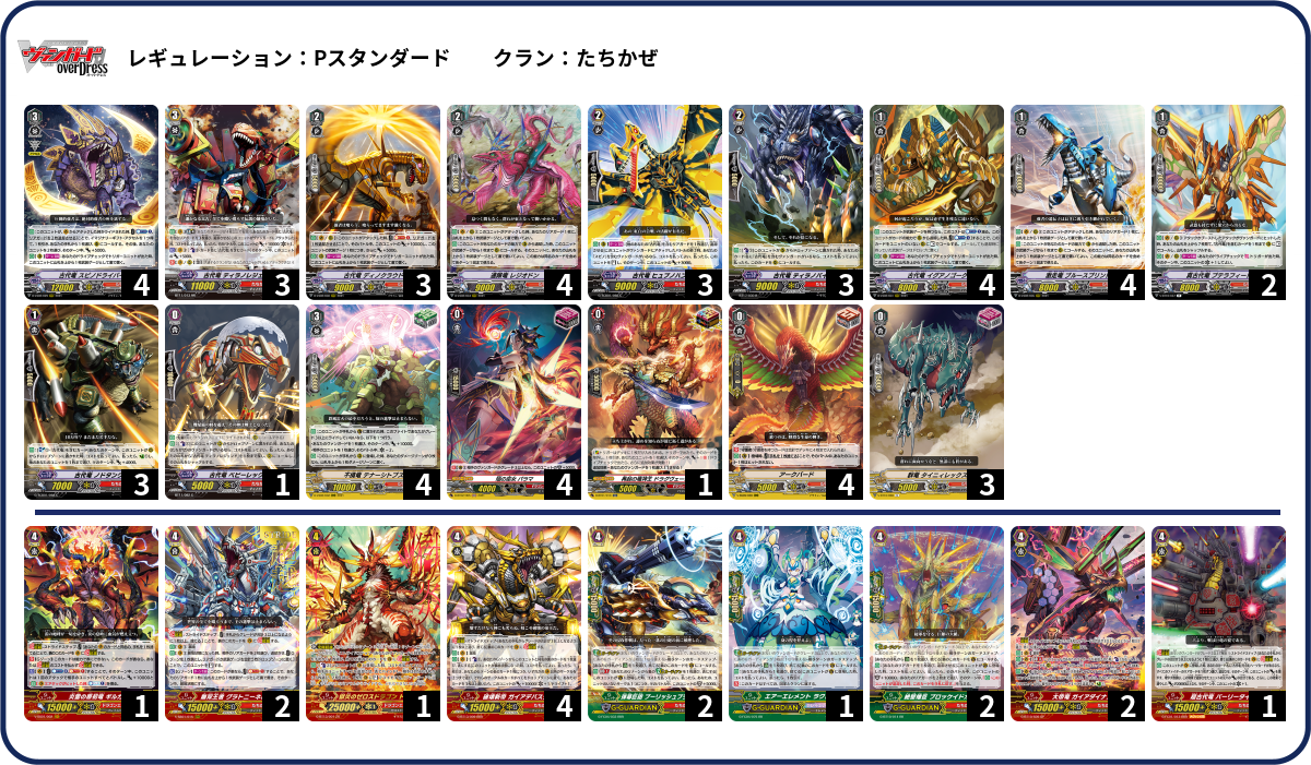 デッキコード「KUWU」のデッキ | DECK LOG（デッキログ）