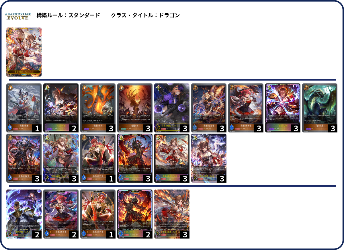 侮蔑ドラゴン10 deck list
