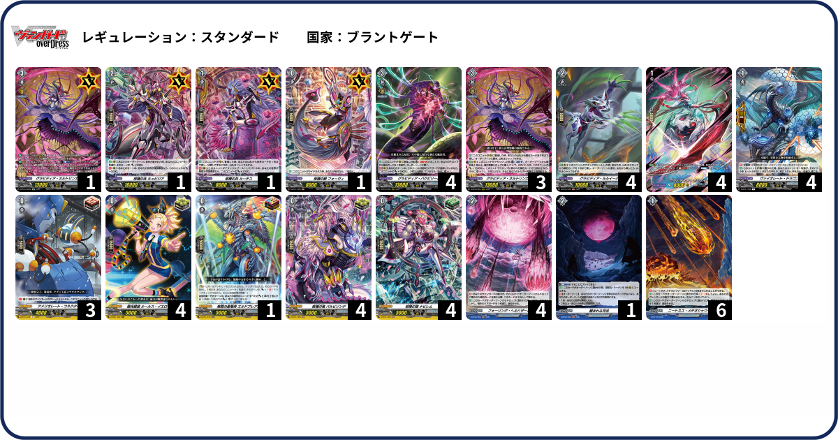 デッキコード「KVZU」のデッキ | DECK LOG（デッキログ）