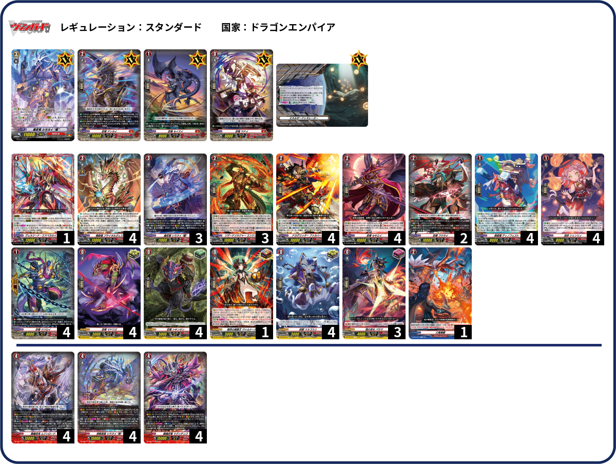 デッキコード「KY3T6」のデッキ | DECK LOG（デッキログ）